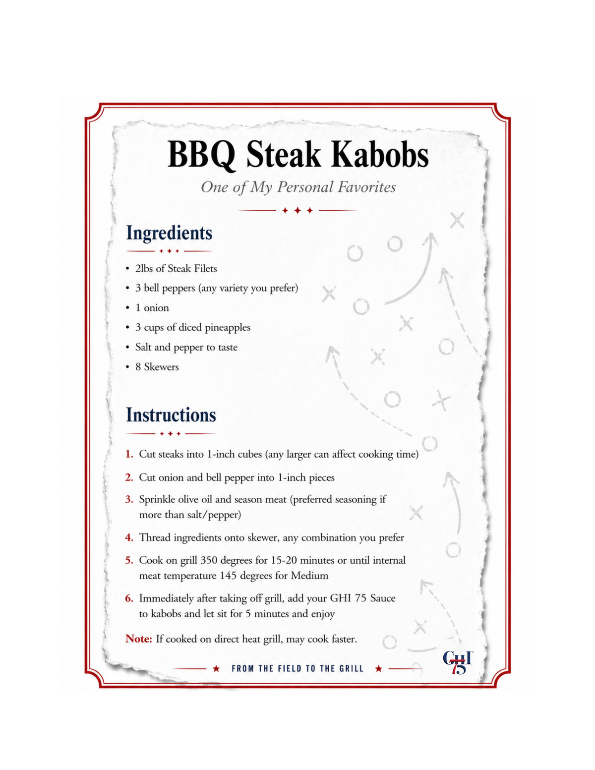 BBQ Steak Kabobs